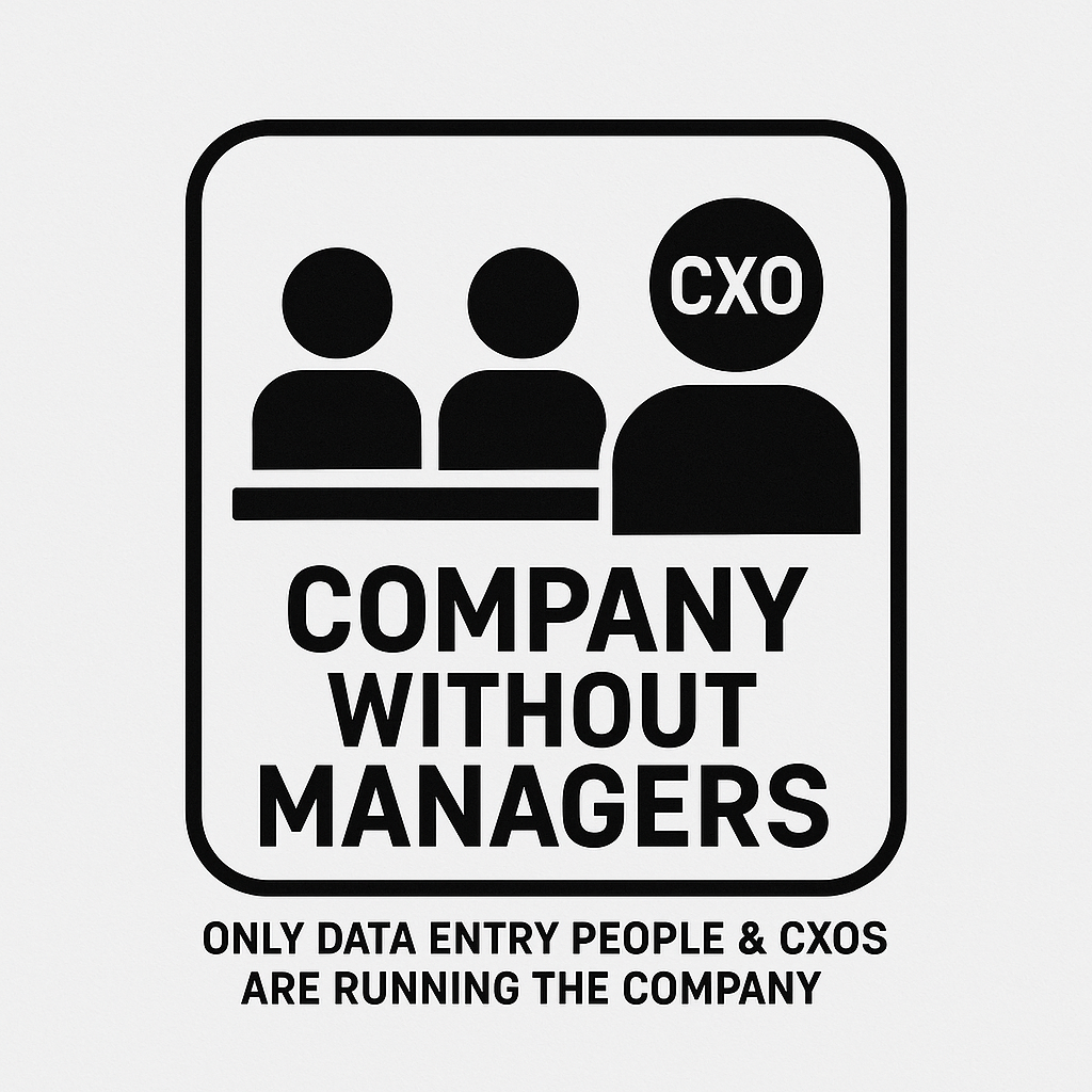 Assume a Company Without Managers... Only Data Entry People & CXOs Are Running the Company